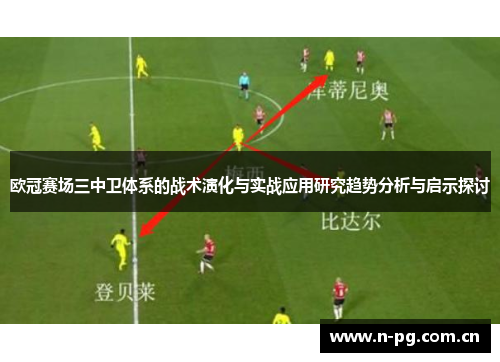 欧冠赛场三中卫体系的战术演化与实战应用研究趋势分析与启示探讨
